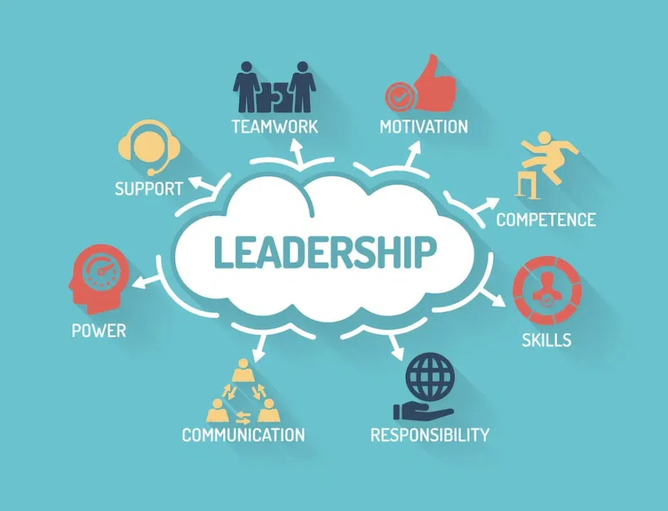 From enthusiasm to enterprise: